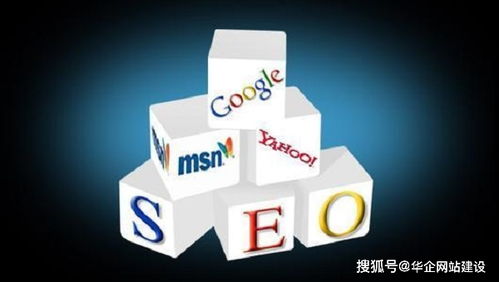 外貿獨立站要如何進行引流