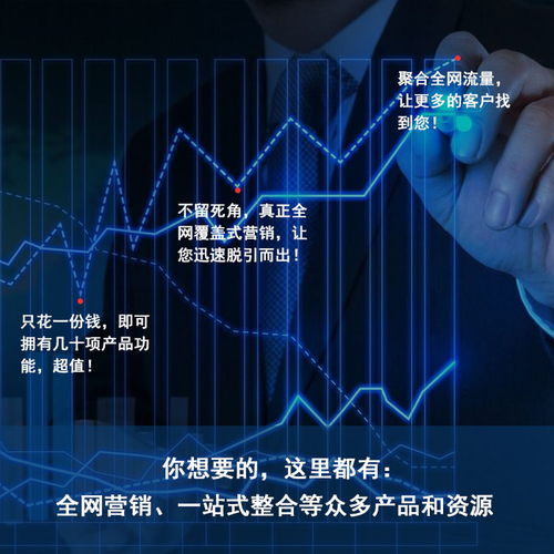 玉溪B2B廣告發(fā)布服務(wù) 以服務(wù)為先，價(jià)格透明，在線咨詢即刻開啟